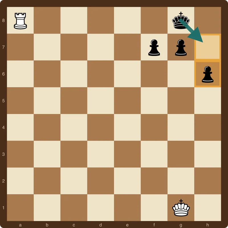 A chess board showing a black king escaping a check along the h-file