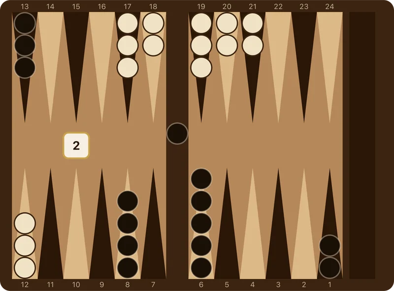 Diagramme de tablier de backgammon montrant les Blancs avec un jan intérieur fermé sur quatre flèches et un pion noir à la barre.