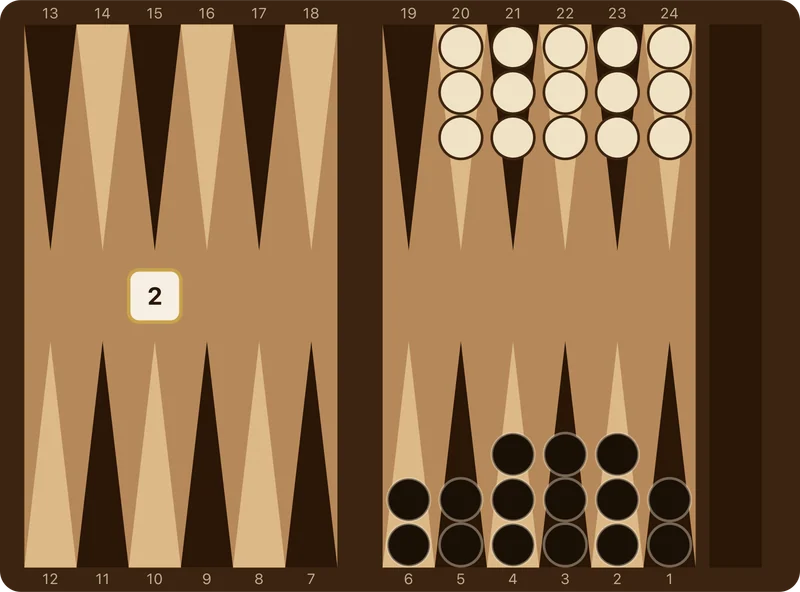 Diagramme d’une course pure sans contact où les Blancs possèdent six pips d’avance.